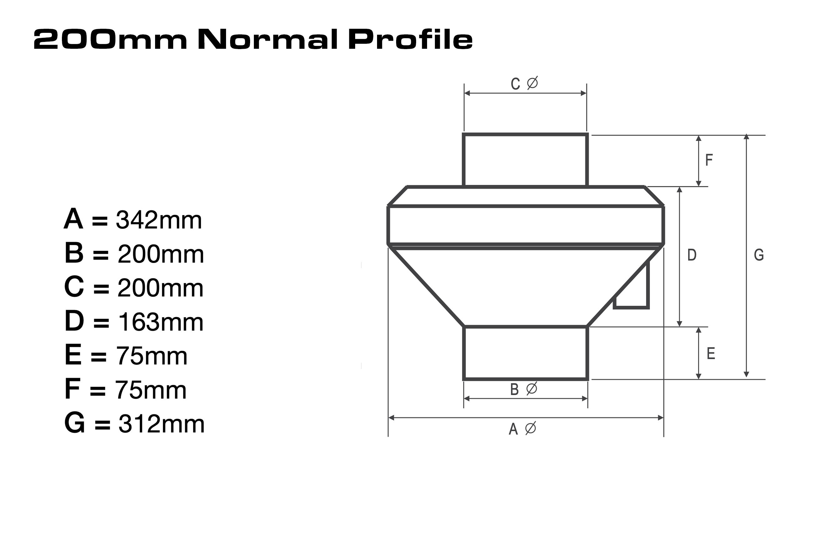 200mm Normal Profile Centrifugal Inline Fan (ebm-papst Variable Speed R3G190 EC Motor)