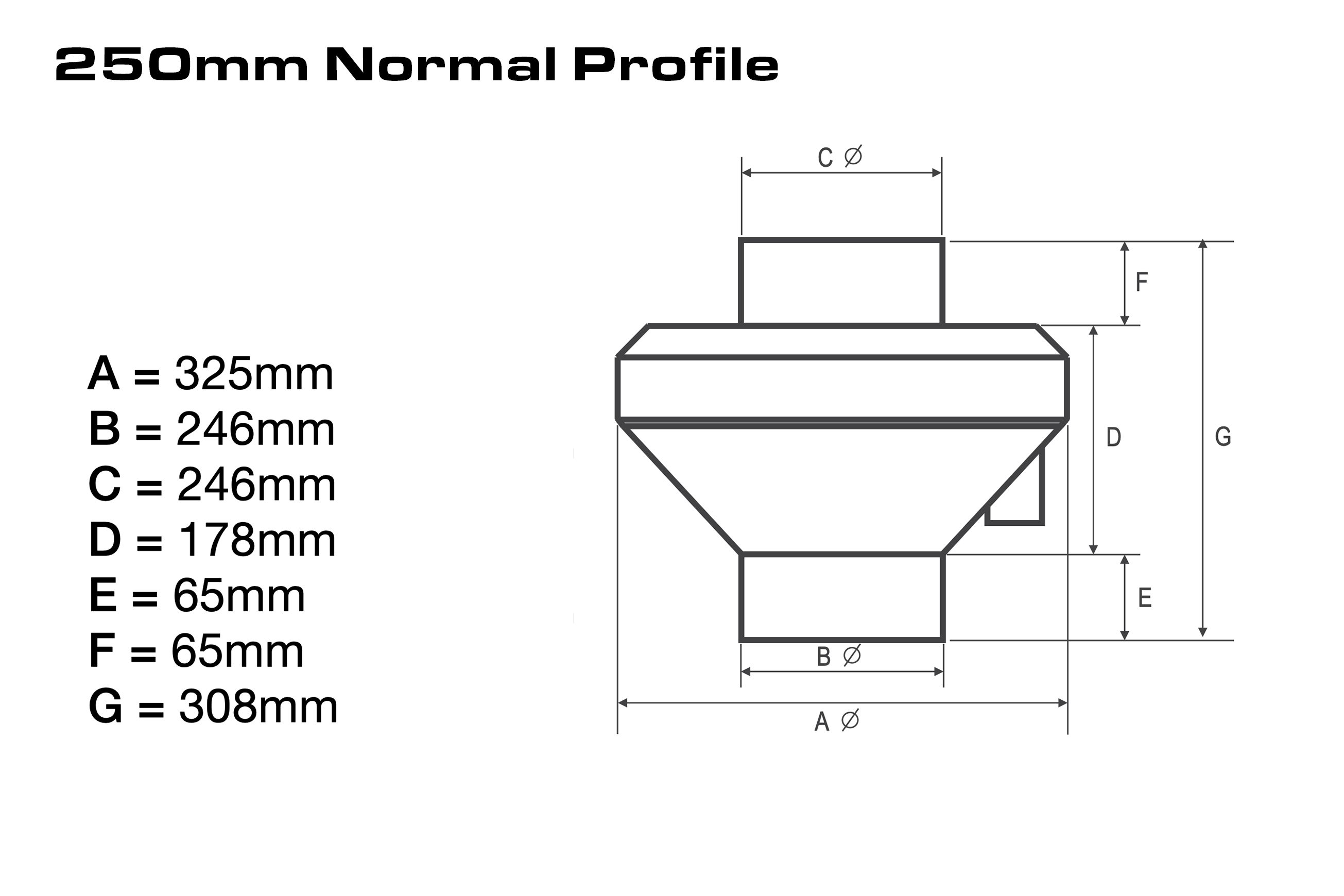 250mm Normal Profile Centrifugal Inline Fan (ebm-papst Variable Speed R3G225 EC Motor)
