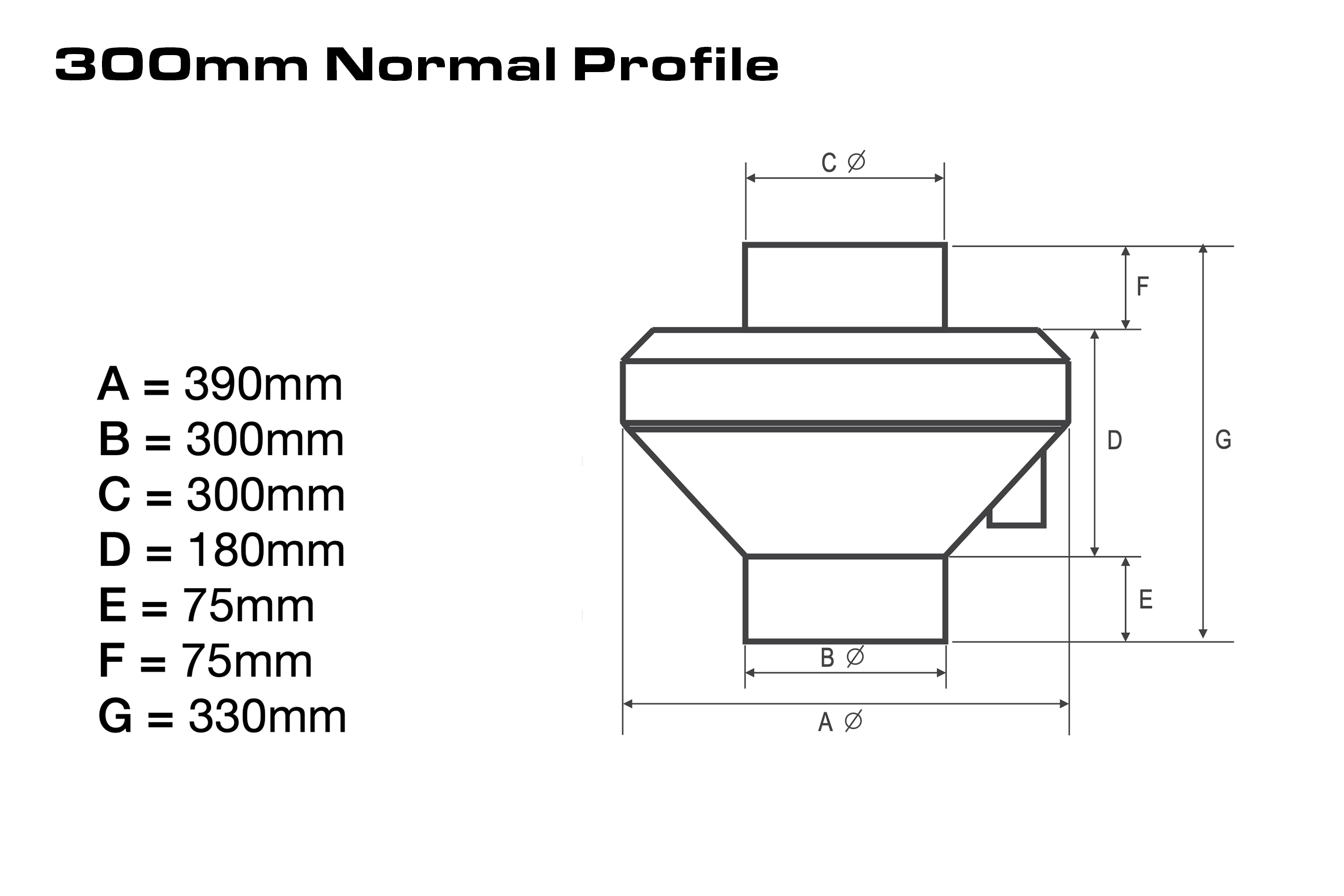 300mm Normal Profile Centrifugal Inline Fan (ebm-papst Variable Speed R3G225 EC Motor)