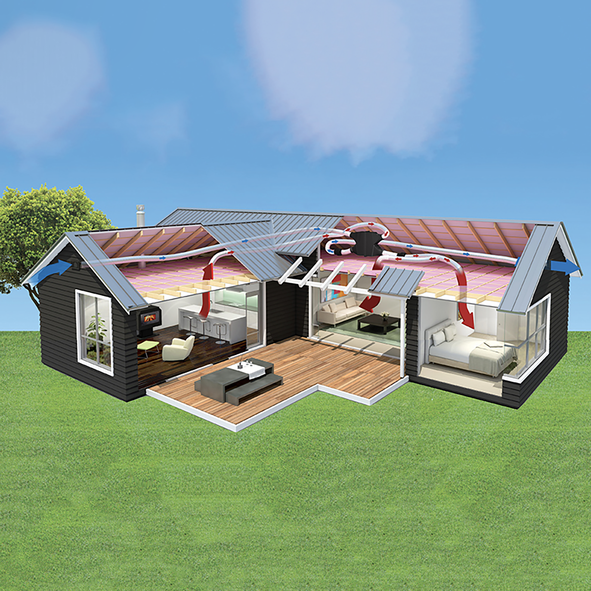 Home Ventilation Systems