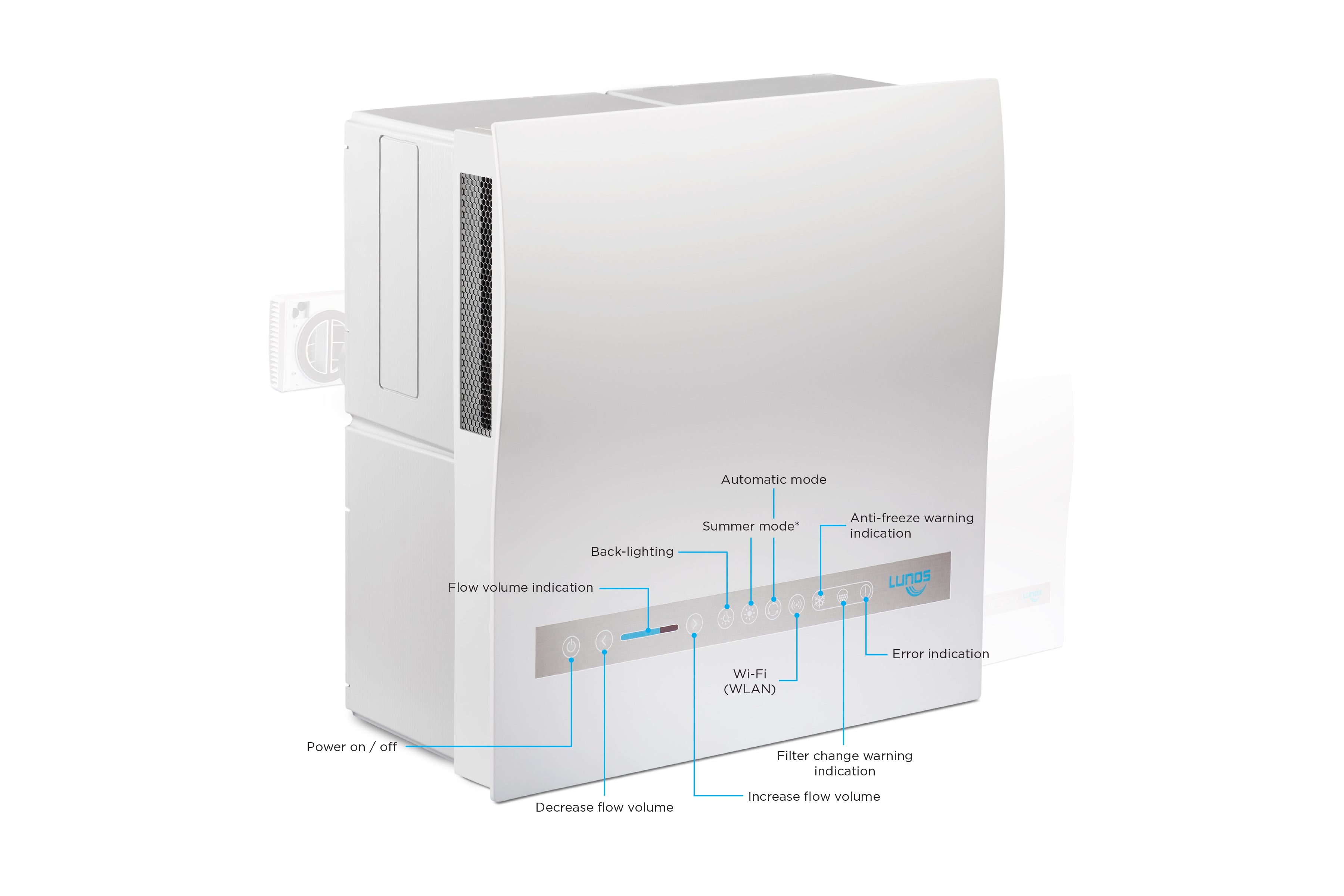 LUNOS Nexxt-G Decentralised Counter-Flow Energy Recovery Ventilation System