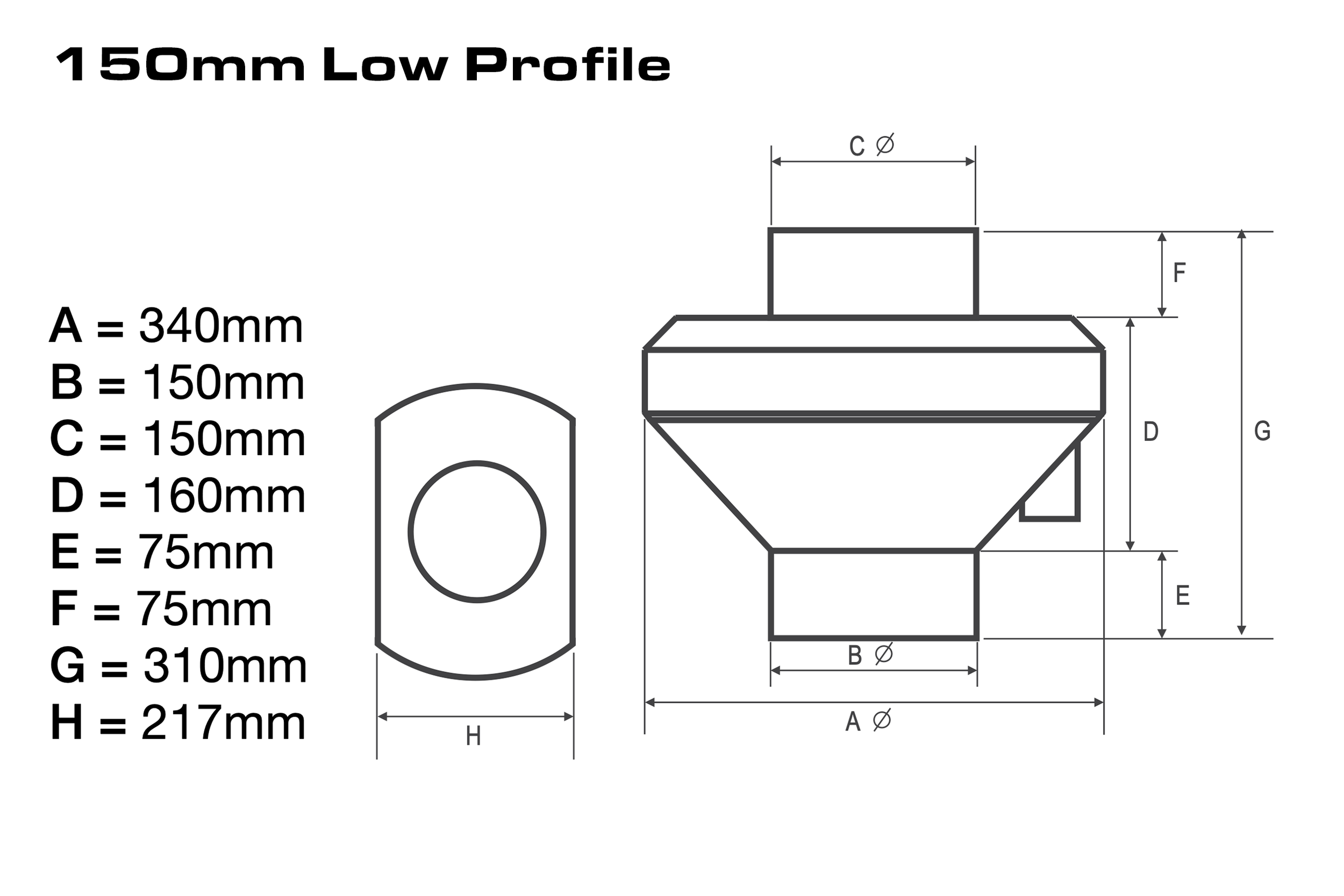 150mm Low Profile Centrifugal Inline Fan (ebm-papst Variable Speed R3G190 EC Motor)