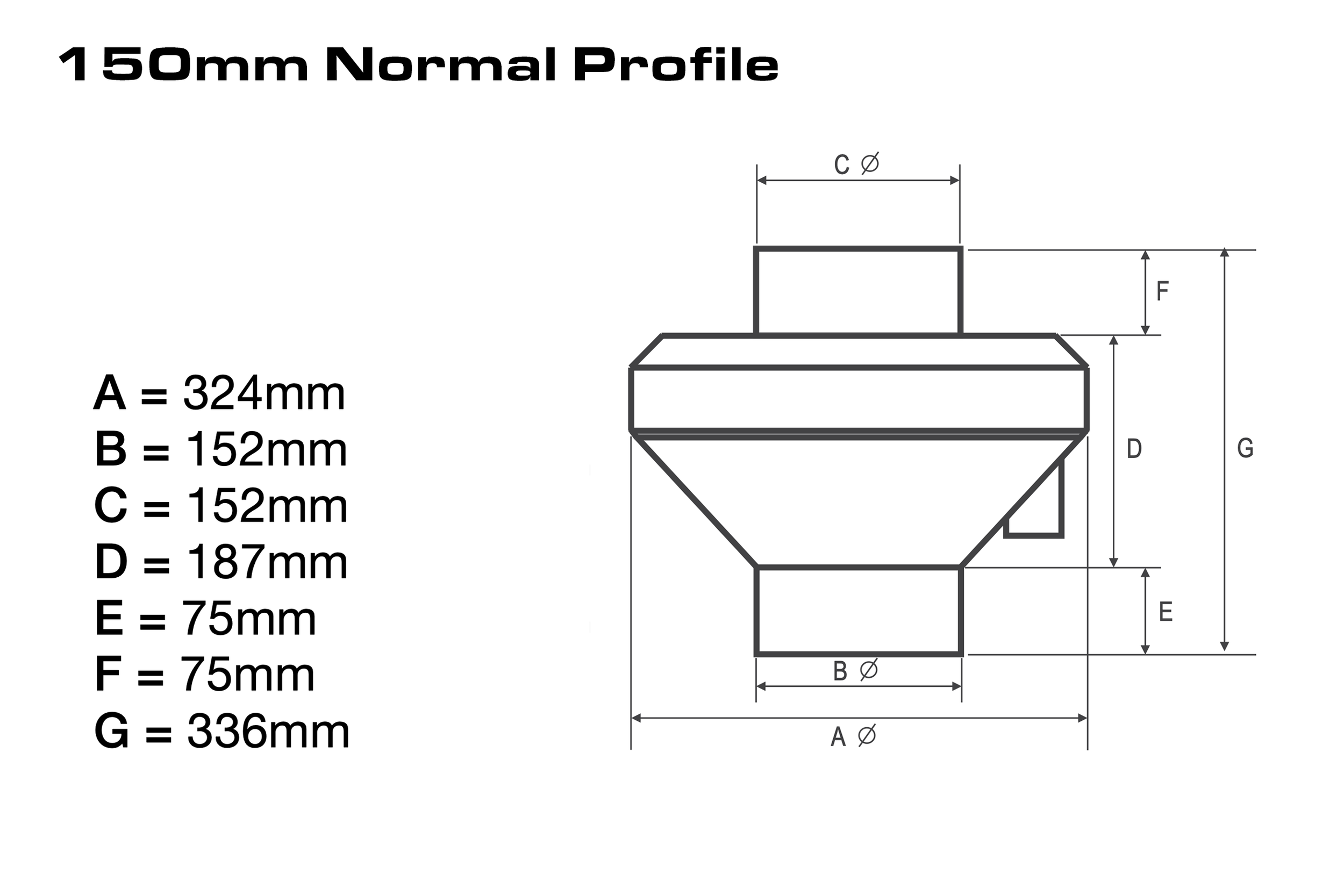 150mm Normal Profile Centrifugal Inline Fan (ebm-papst Single Speed R2E190 AC Motor)