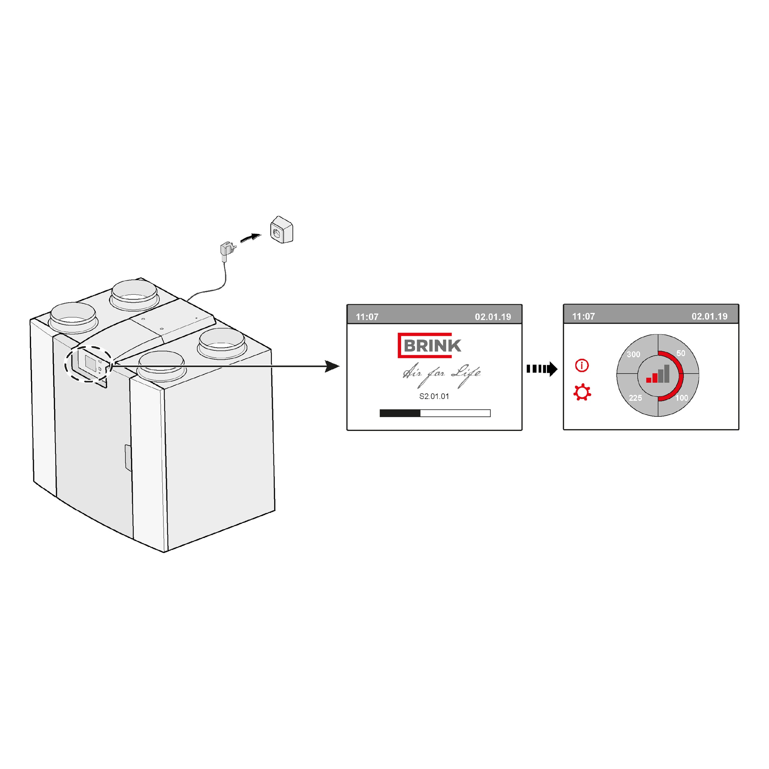 Brink Plus PCB UWA-2E for Flair (WiFi & LAN Module)