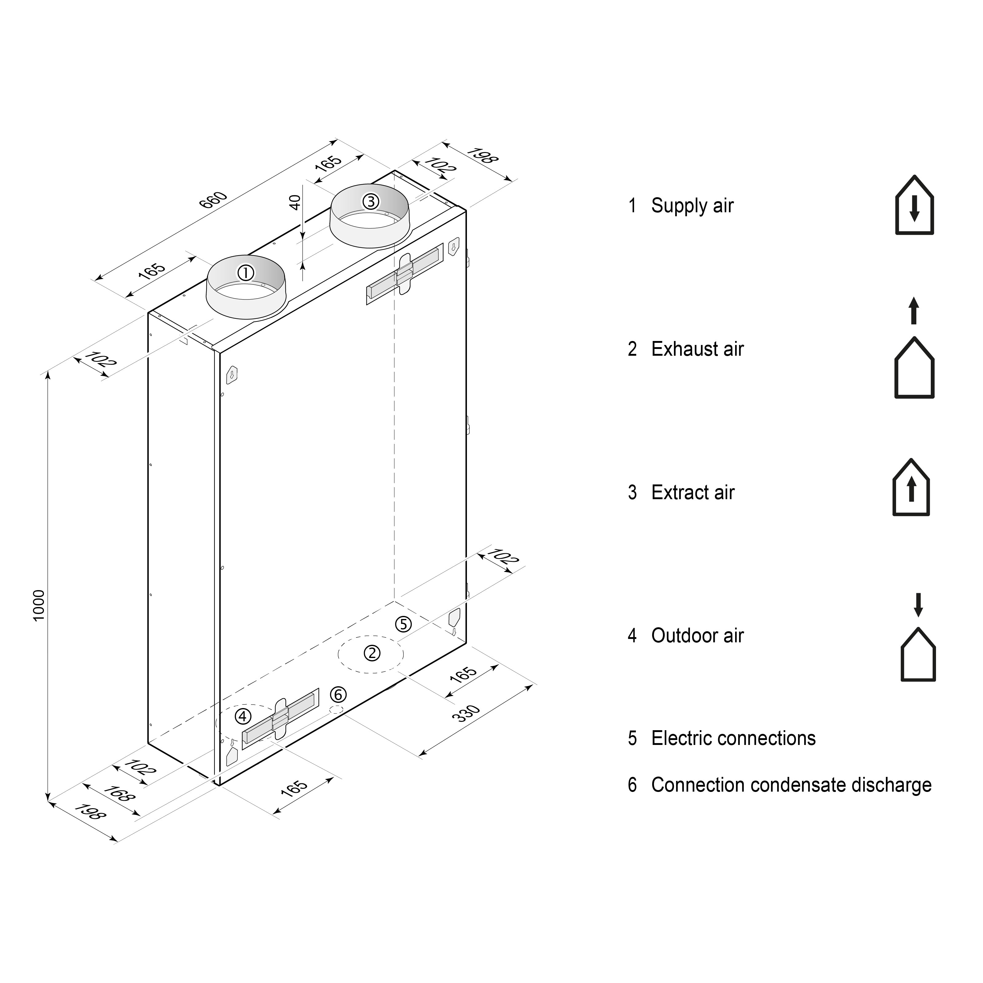 Brink Renovent Sky 200 Plus HRV