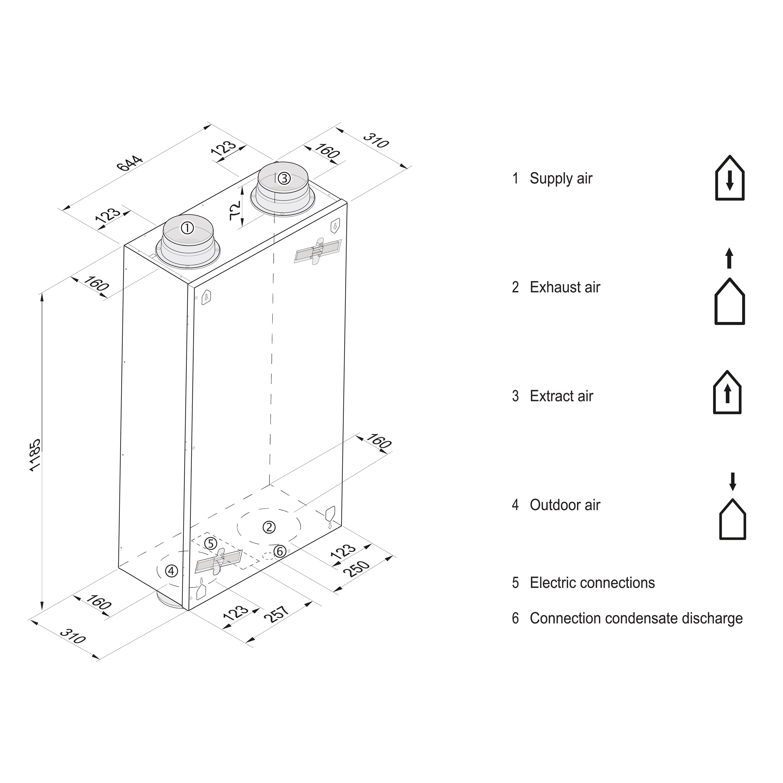 Brink Renovent Sky 300 Plus HRV