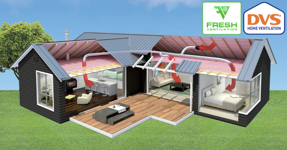 Home Ventilation Systems, Prevent Mould & Window Condensation