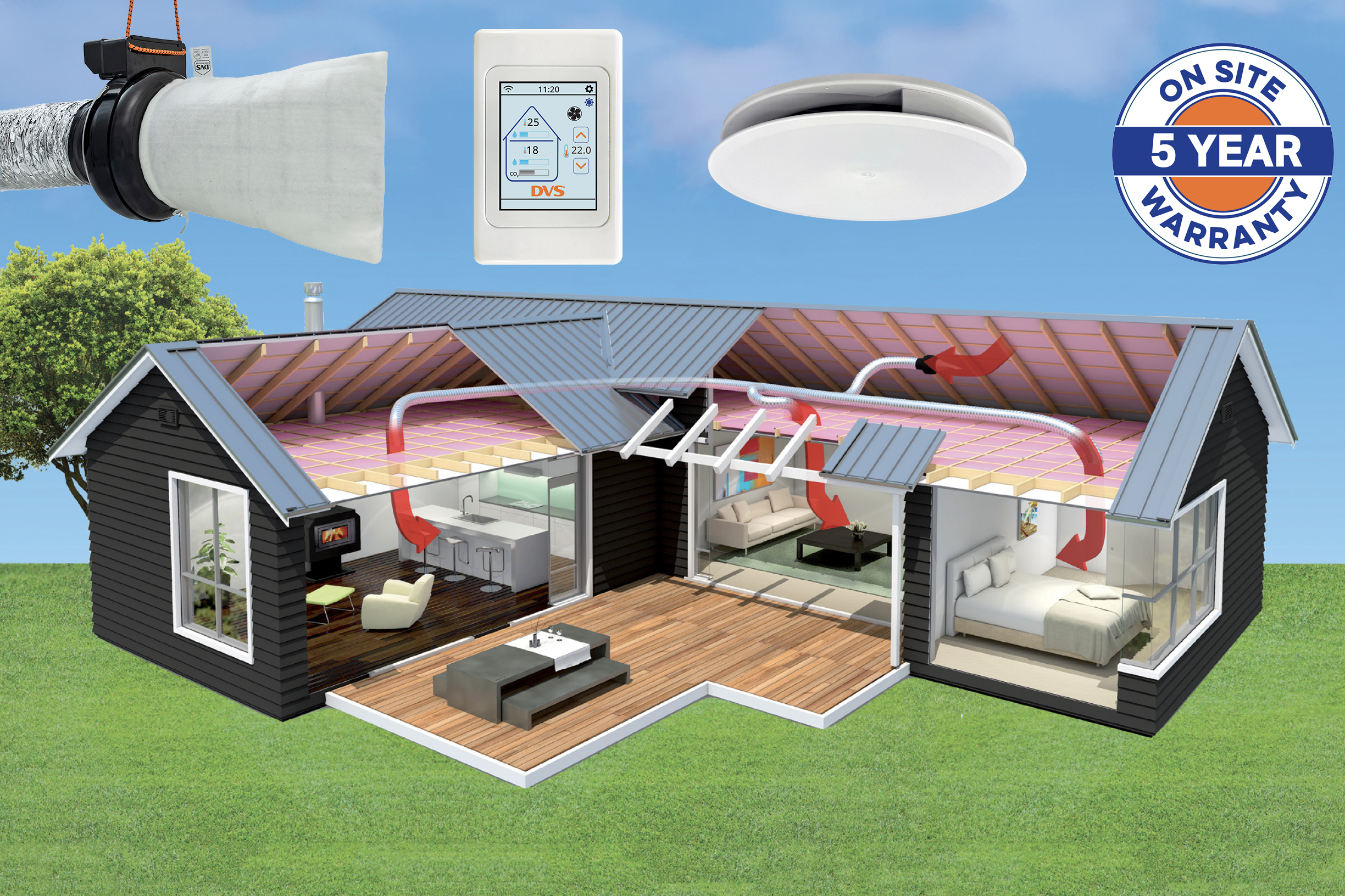 DVS EC Premium Connect Positive Pressure Home Ventilation Systems (Installed)
